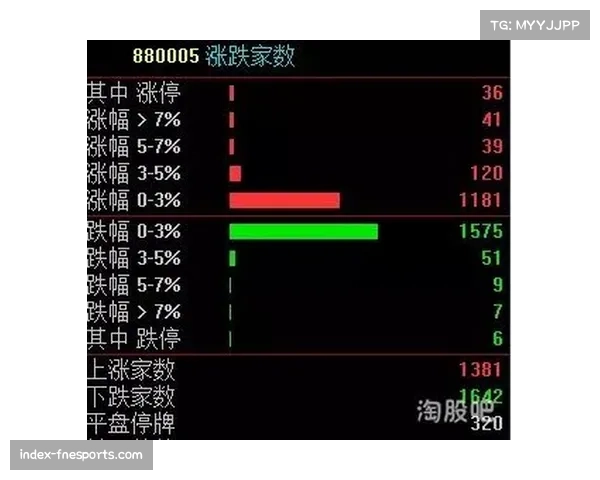 财务压力导致部分俱乐部外援预算缩减 引援质量分化加剧格局变动